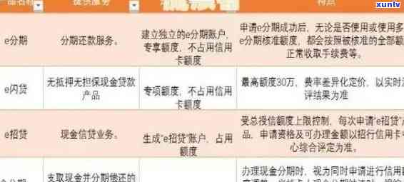 家庭理财管理，提升信用评分的秘诀之道