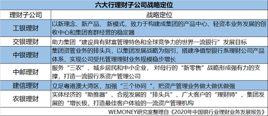 家庭理财攻略，如何为大宗消费做好充分准备