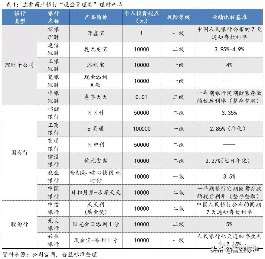 家庭理财策略，积累个人资产的实用指南