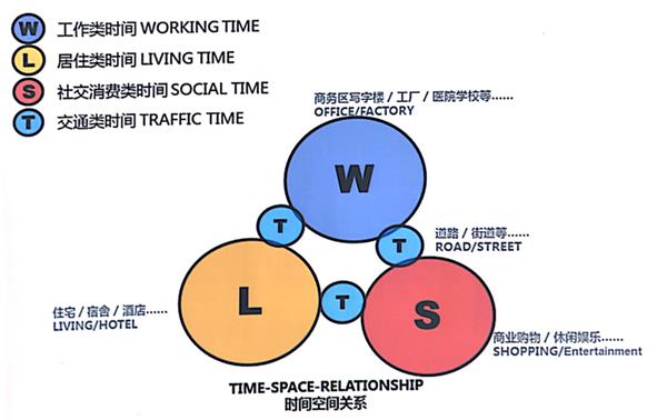 电商直播，消费经济的强劲拉动引擎