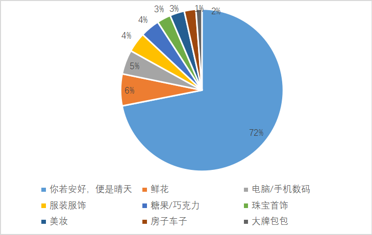 数据隐私与经济创新发展的平衡之道探讨