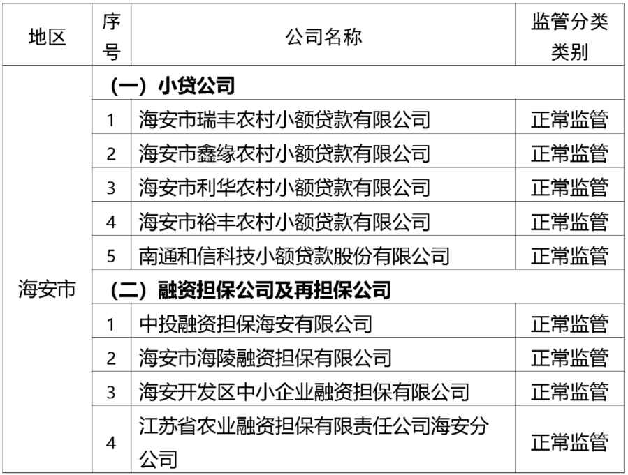 家庭理财宝典，预算编制与跟踪管理实战指南