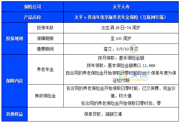 家庭理财必备，紧急资金应急预案制定指南