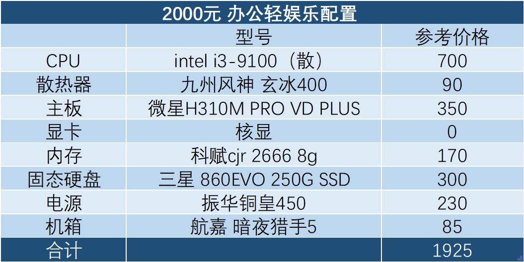 大数据赋能娱乐内容精准投放策略