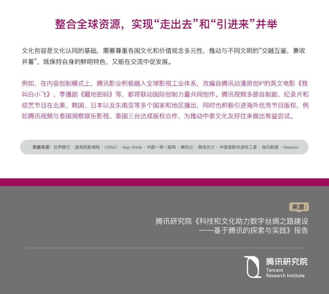 数字科技推动文化与娱乐深度融合