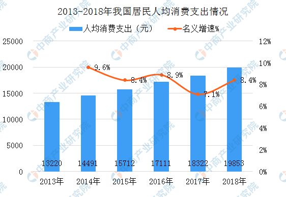 新媒体娱乐，促进观众行为数据分析应用之道