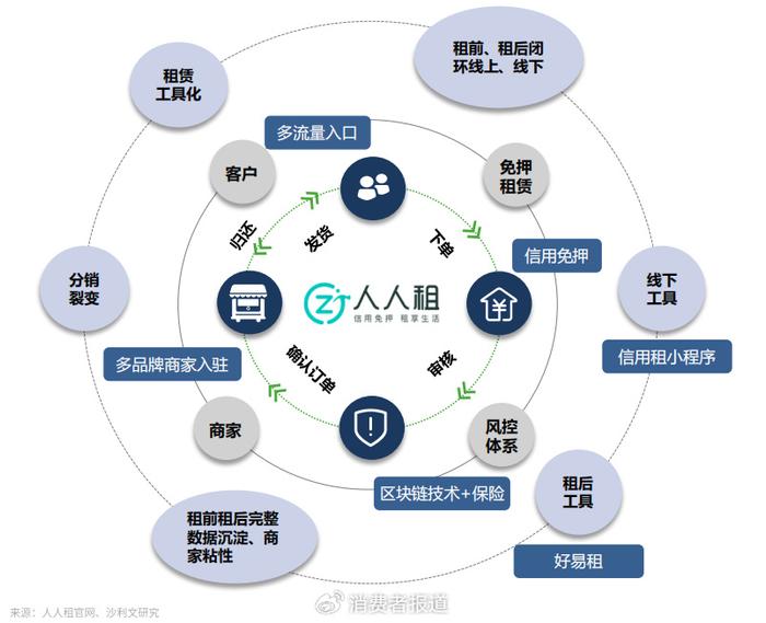 娱乐科技，助力用户内容偏好满足的新路径