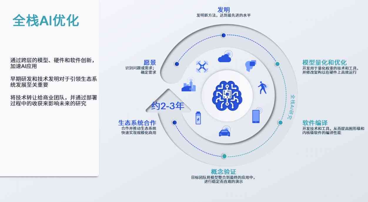 AI驱动文化创意内容的社交化传播策略研究