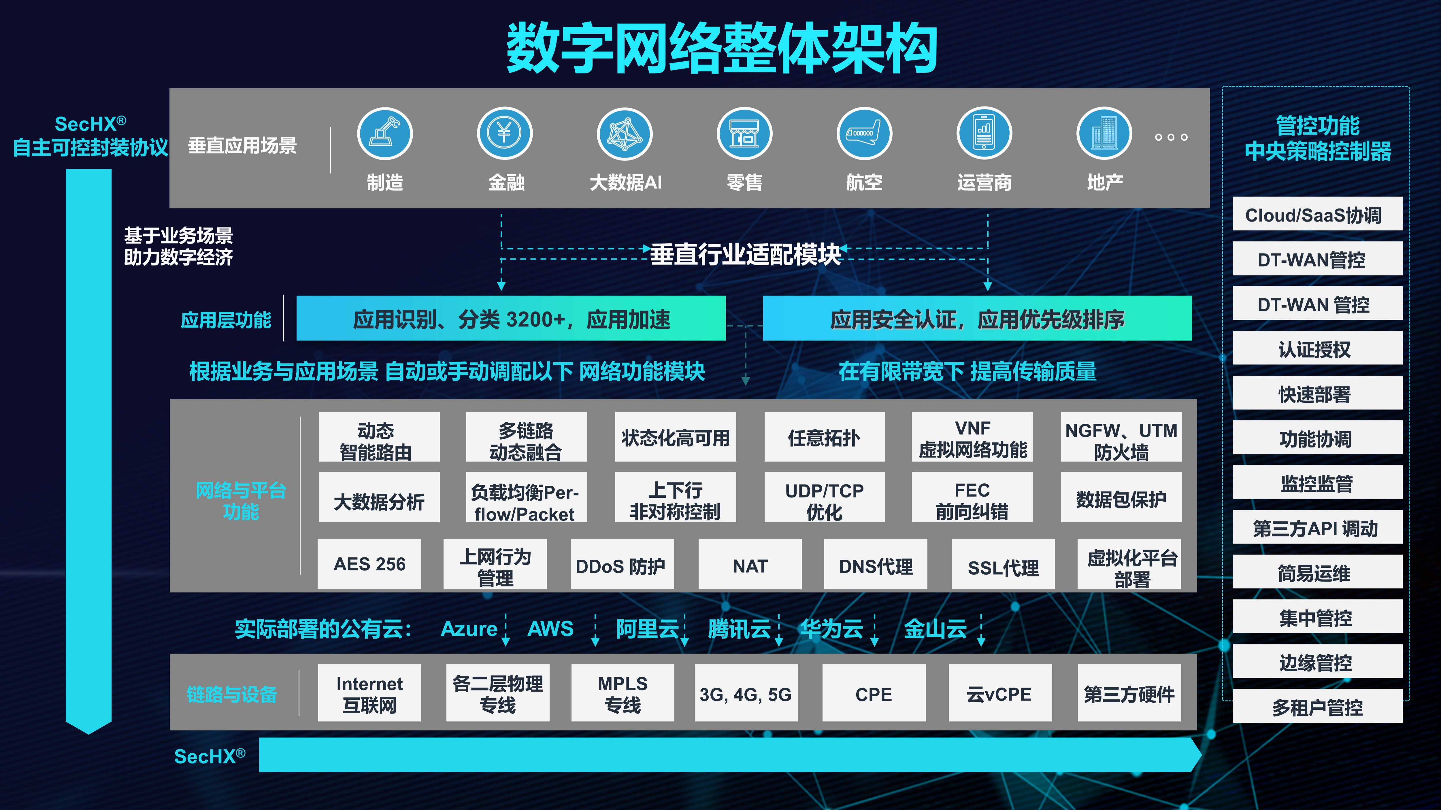 数字科技助力娱乐体验升级，高效便捷的新时代来临