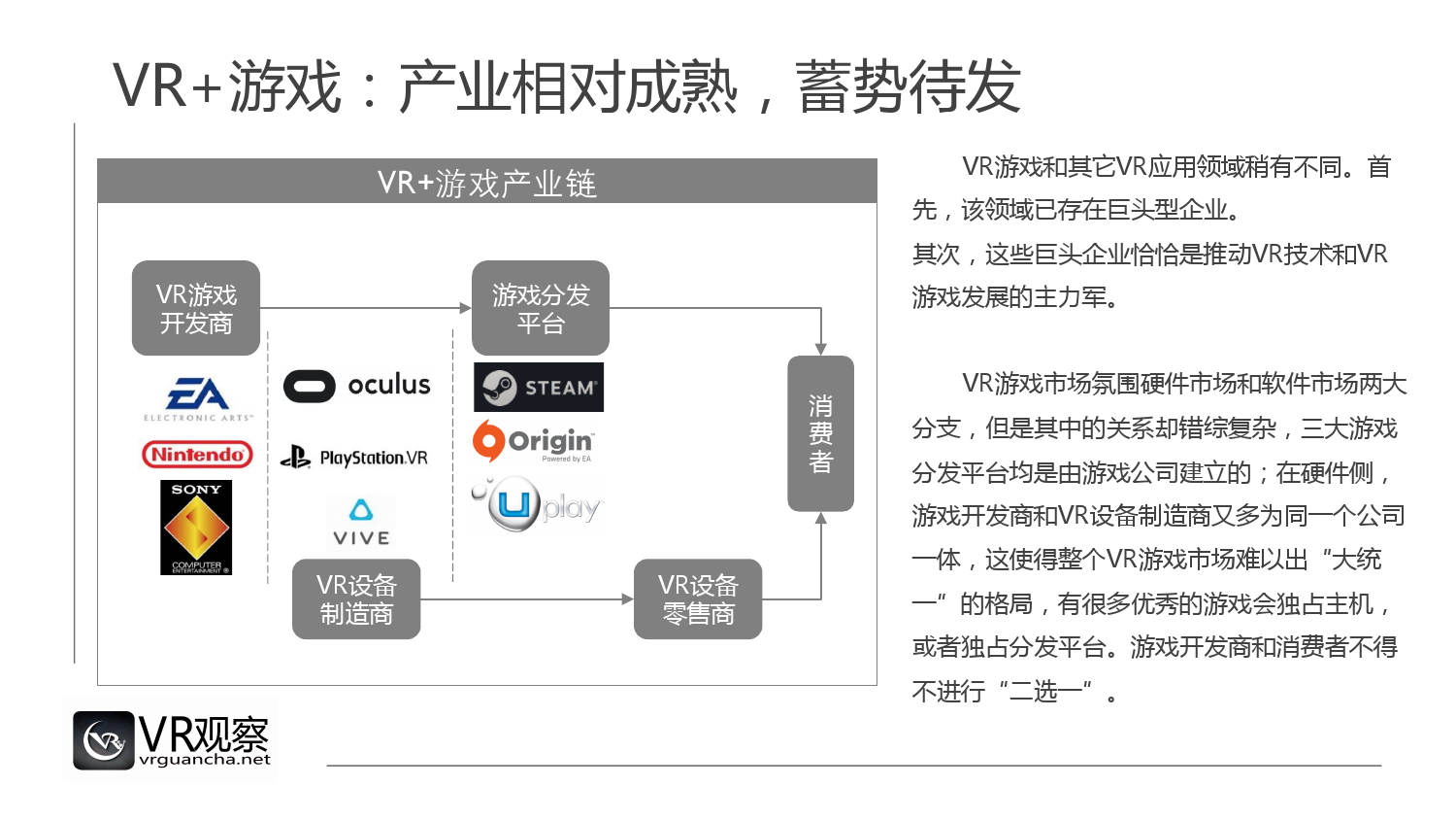 虚拟现实娱乐对传统行业的渗透路径研究