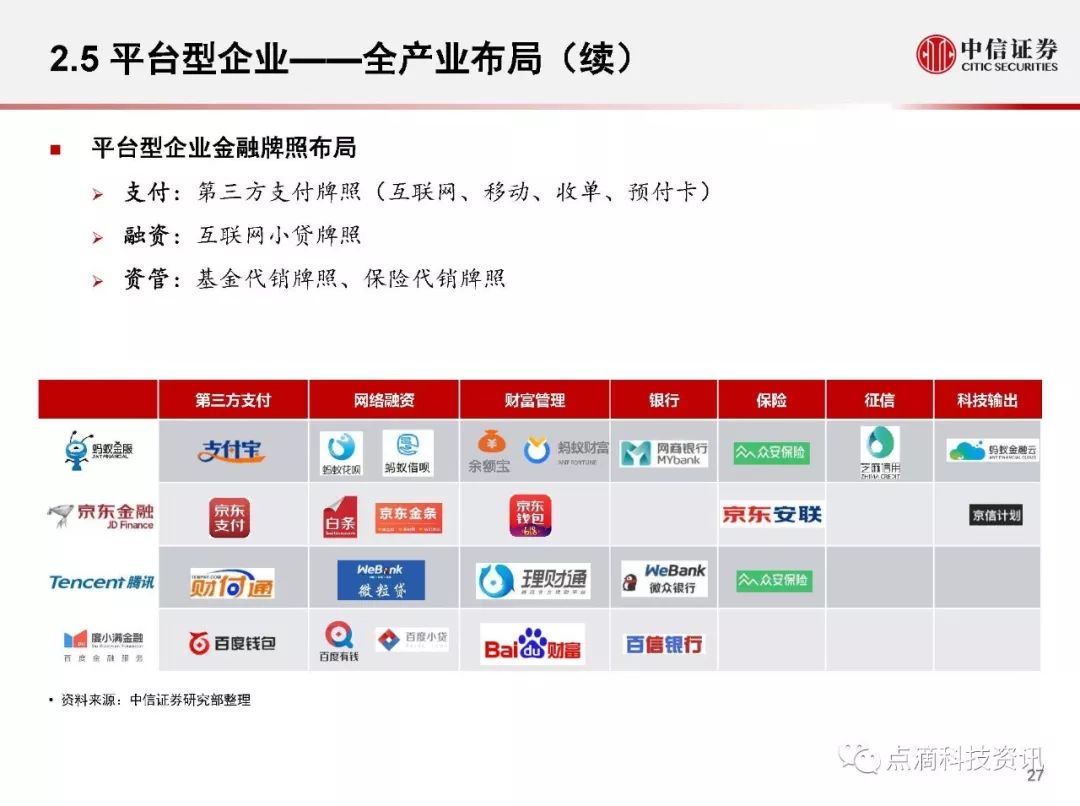 共享经济模式的盈利逻辑解析