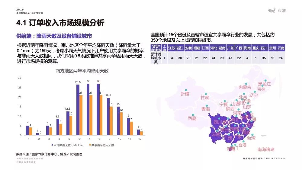 共享经济跨行业应用与影响探究