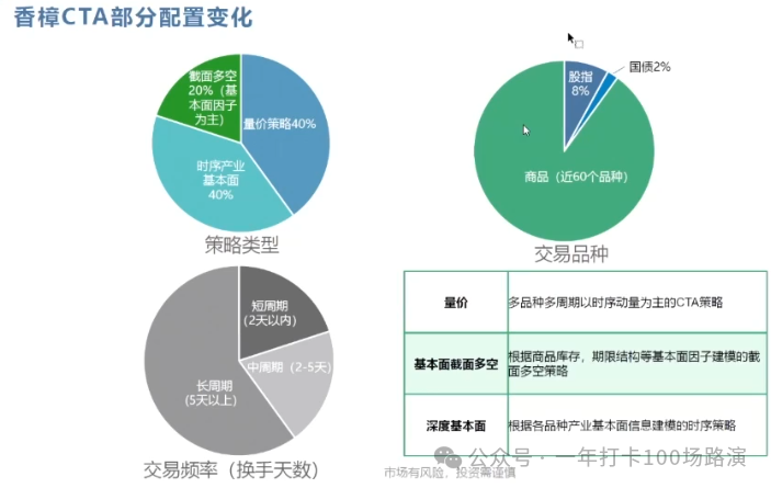 共享经济中的市场分层与细分策略探讨