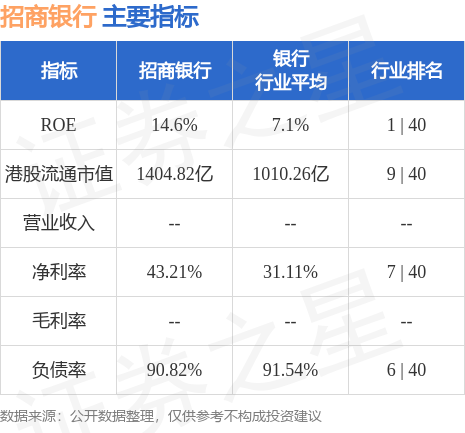 招商银行副行长钟德胜离任，职业生涯回顾与展望未来之路