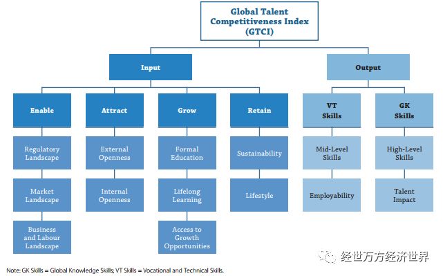 多元文化课程，提升学生全球竞争力的关键路径