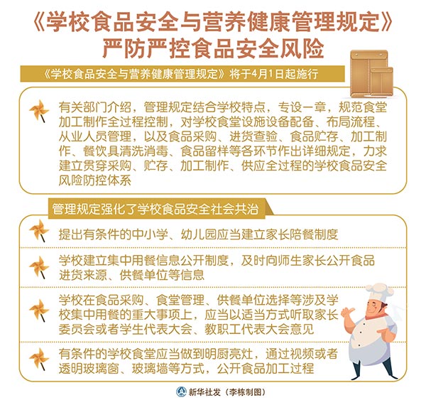 国家发布食品安全白皮书，严控质量以保障民众健康权益