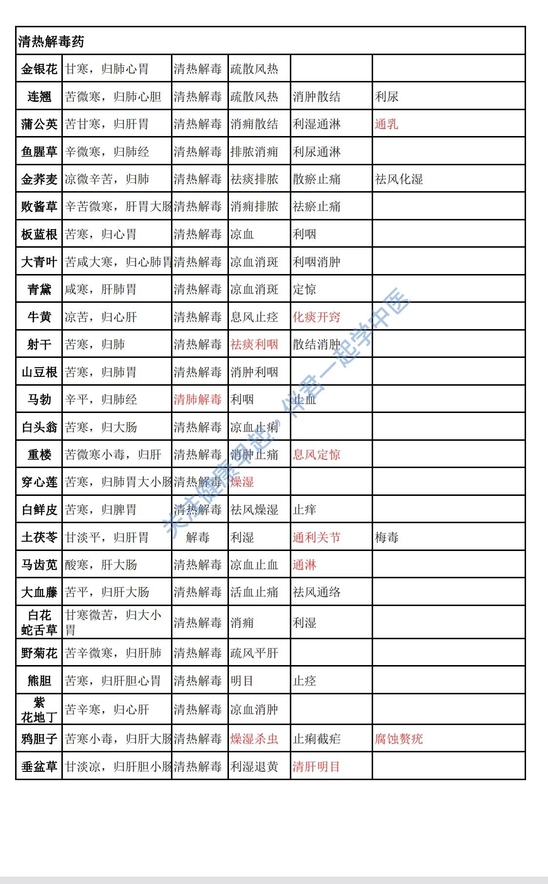 科技教育与自主学习，融合提升能力的实践与重要性