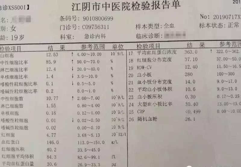 如何判断急症需紧急就医处理？