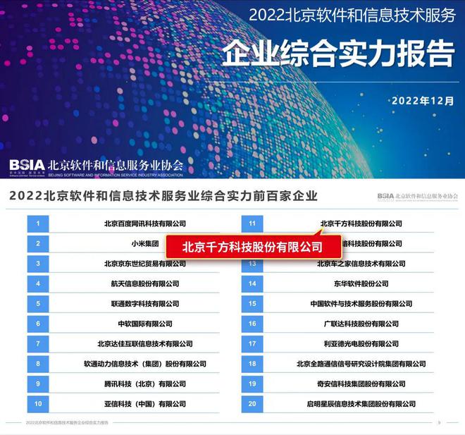 北京软件公司排名及行业影响力概览