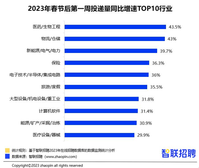 前端技术精英招聘启事，共创辉煌未来，携手开启新篇章