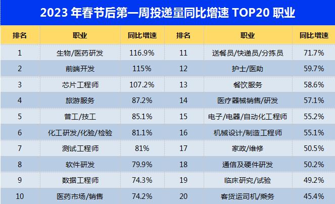 前端开发线下招聘，人才与技术的完美融合之旅