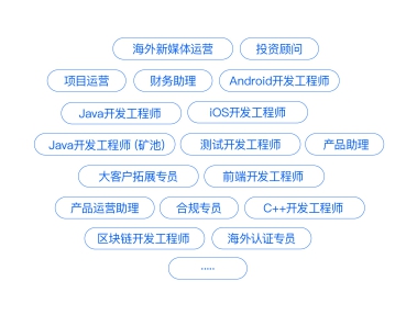 前端开发工程师招聘启事及要求