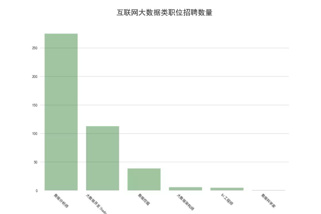 Java后端开发人才招聘指南，探寻技术精英的必备指南