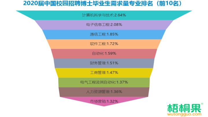 计算机招聘细节揭秘，人才与技术的完美融合