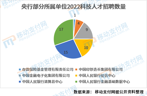 数据中心招聘网，人才与数据世界的连接桥梁