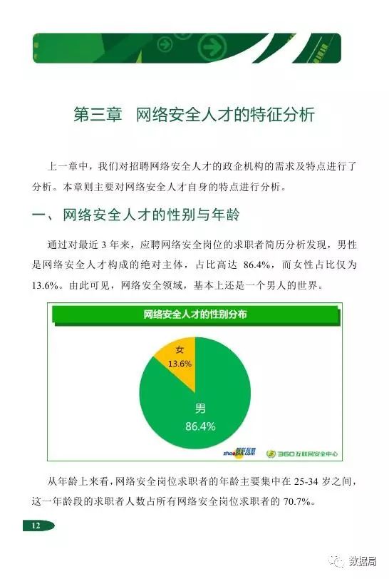 网络安全人员招聘，构建企业安全基石的关键一环