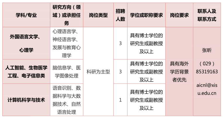 2025年1月3日 第7页