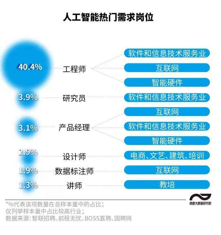 2025年1月3日 第3页