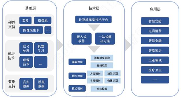 人工智能招聘简章详解，PDF下载与招聘流程全解析