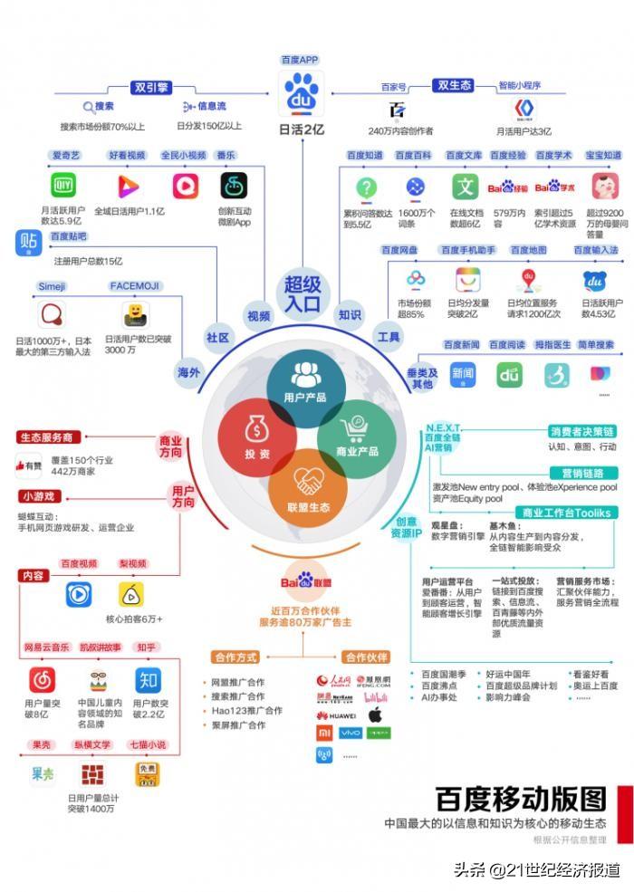 人工智能应聘岗位，黄金领域，未来职业发展的不二之选