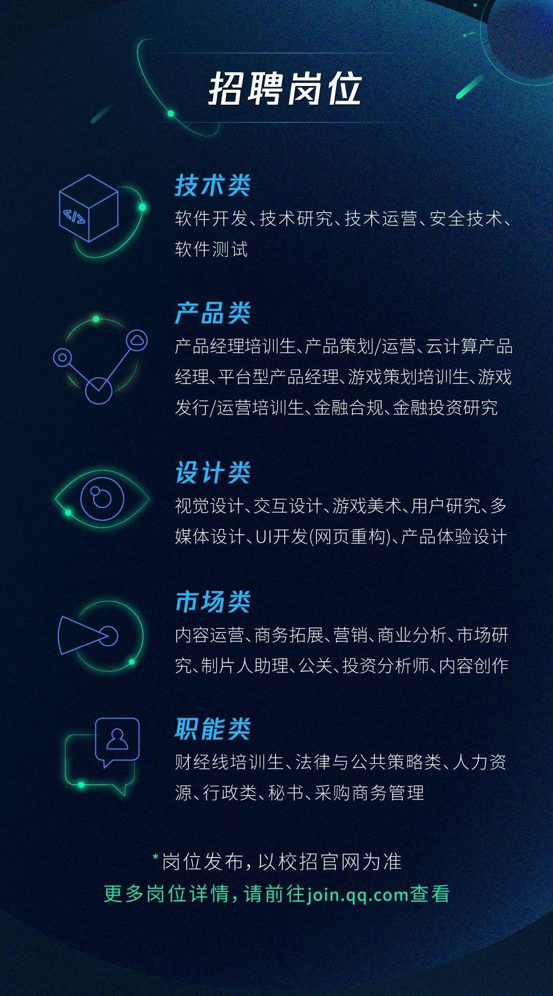 云计算销售招聘，未来科技销售的新机遇与挑战解析