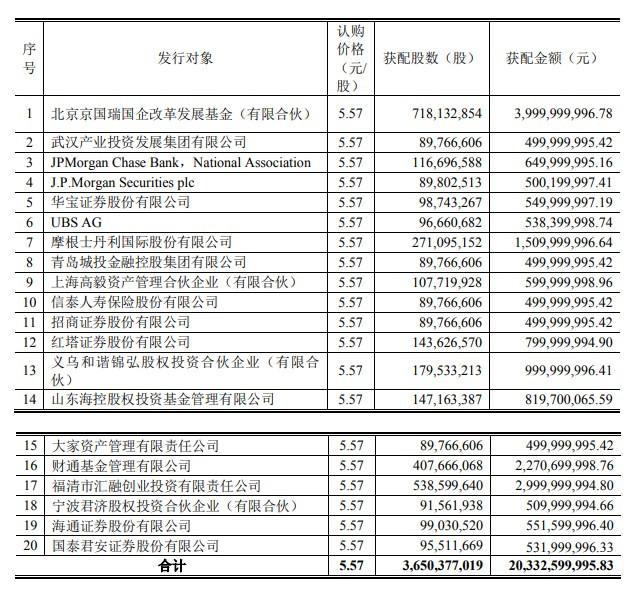 武汉PLC工程师招聘启事，寻求专业人才加盟