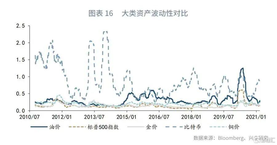 大数据招聘骗局揭秘及防范策略指南