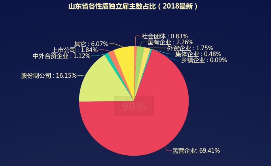 大数据领域热门职位招聘，探索未来职业发展新方向