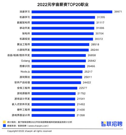 北京语音软件开发招聘，人才与技术的完美交汇点