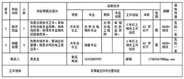 计算机运维工程师招聘启事