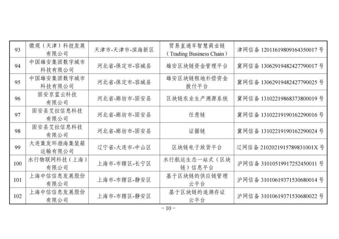 华为区块链招聘，引领数字化转型，开启新篇章