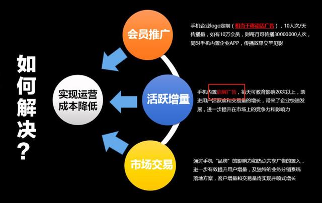 区块链招聘的可靠性深度解析与探讨