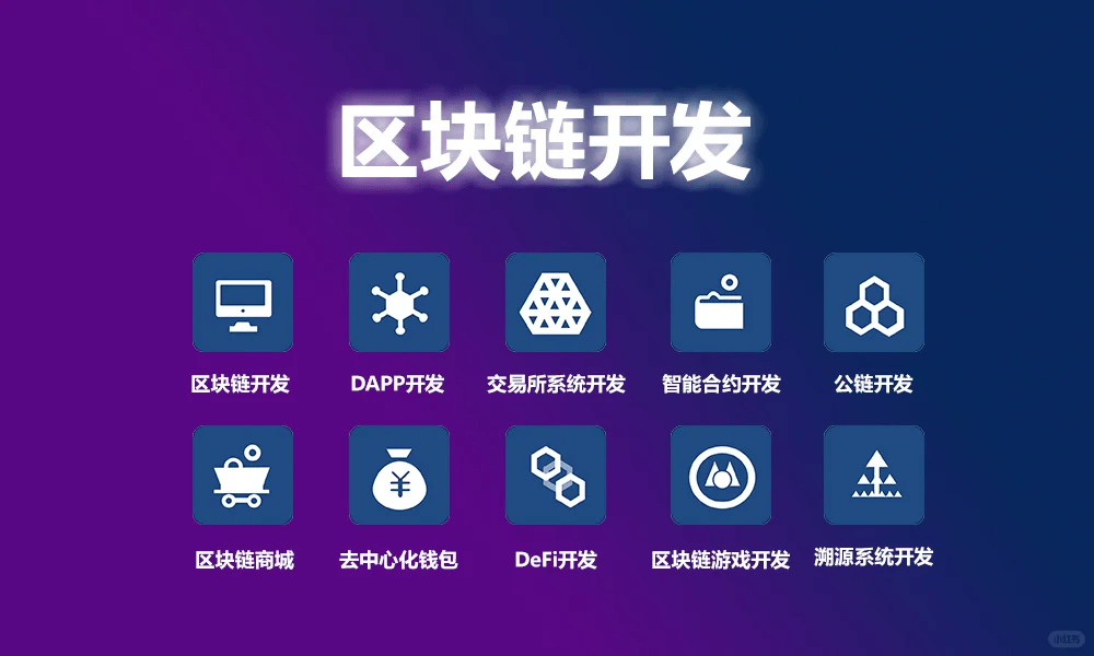 区块链开发，重塑技术与商业的未来新纪元