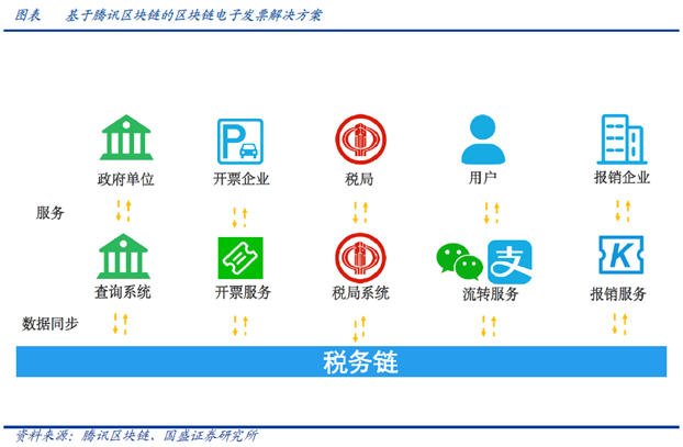 区块链平台登录入口，通往数字未来的门户之门