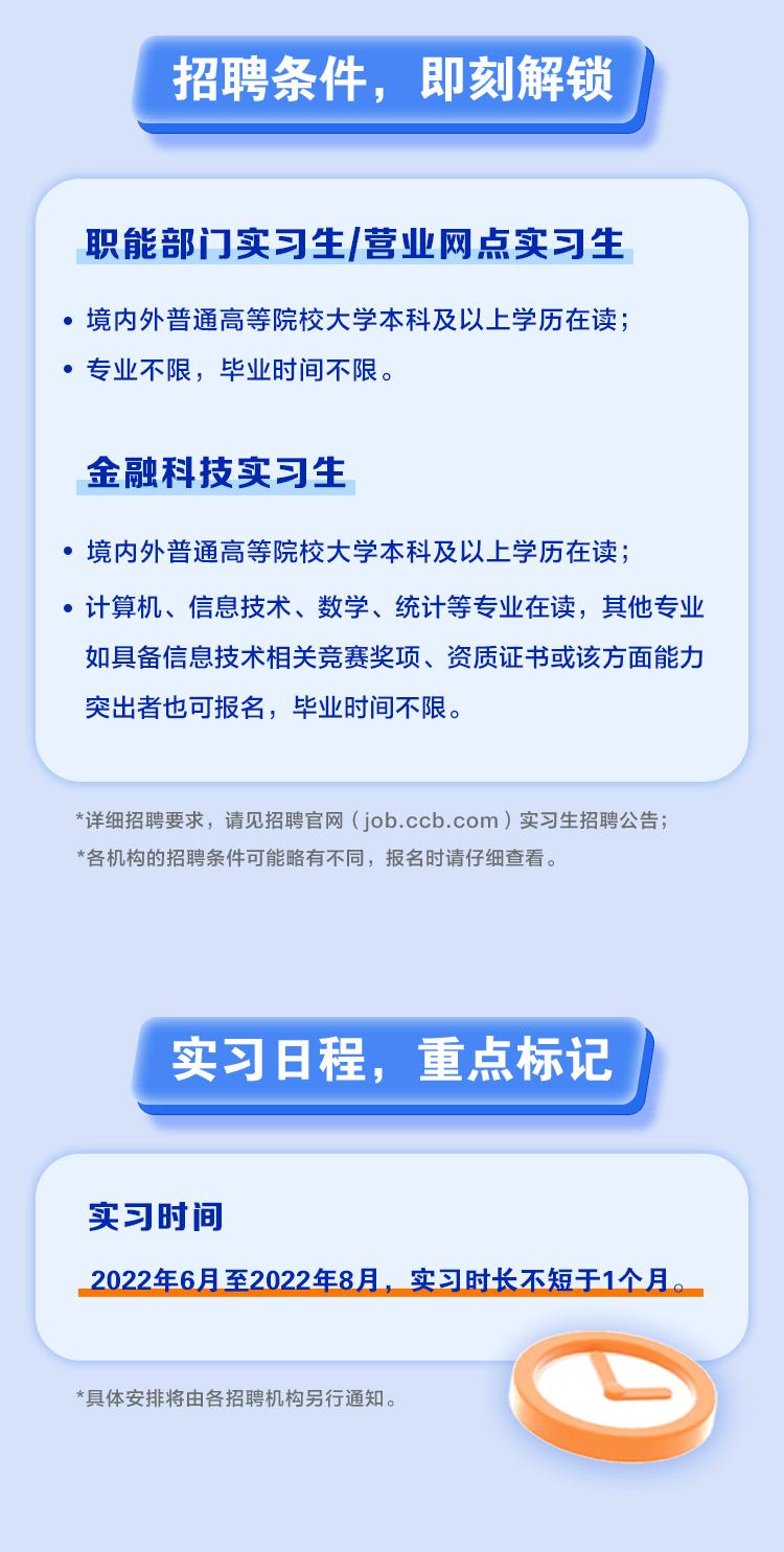 银行招聘网申结果出炉时间解析，揭秘申请流程与等待周期