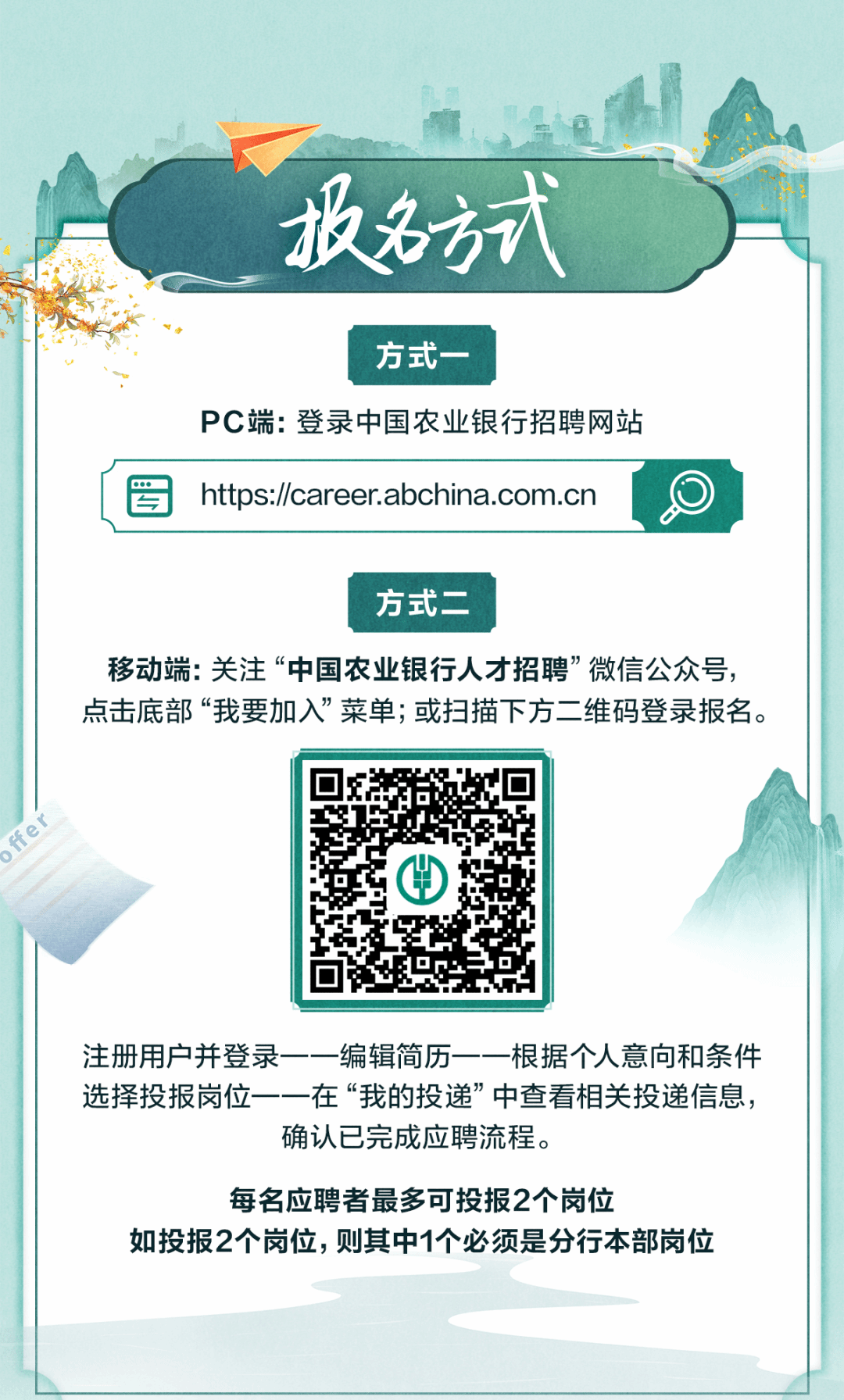 四川农行2024年校园招聘，探索金融未来之路