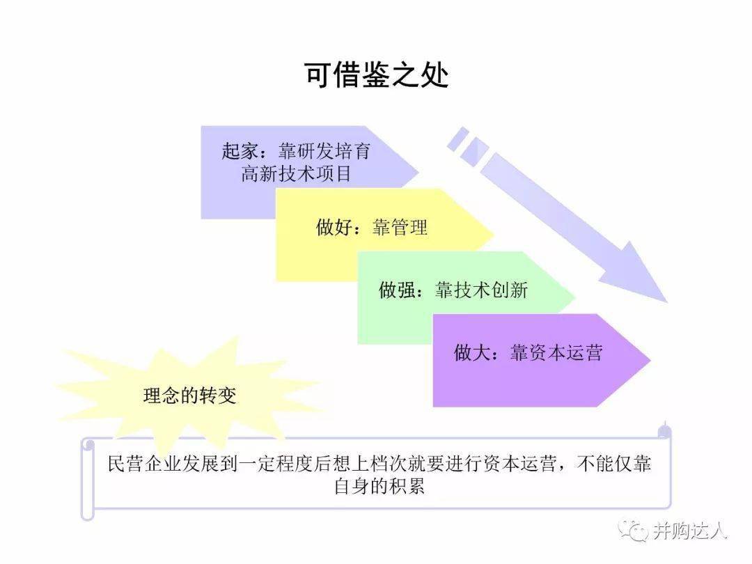 投行分析员工作内容概览