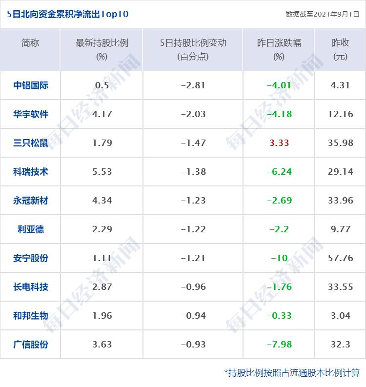 腾讯宁德时代回应被列入清单，全球科技巨头面对挑战与机遇的策略应对