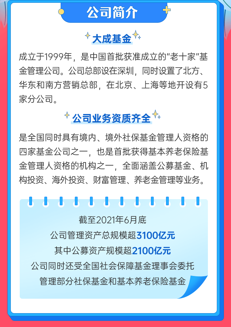 证券公司基金公司招聘全面启动，黄金职业发展机会来临！