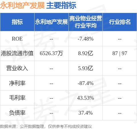 物产永利，铸就卓越品质，领航行业典范